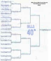 2005_bracketAll_edit.jpg (79277 bytes)